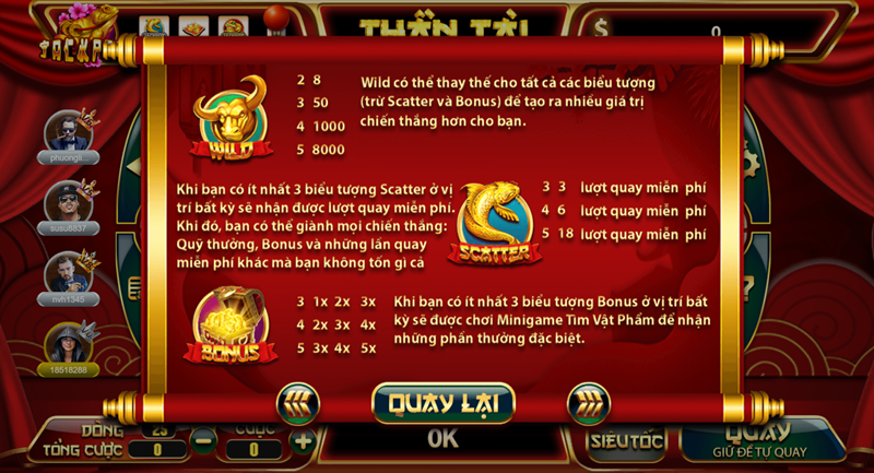 Tựa game đem đến nhiều cơ hội rinh thưởng